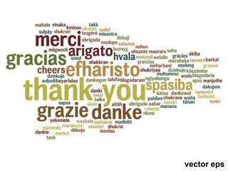 Conceptual thank you word cloud