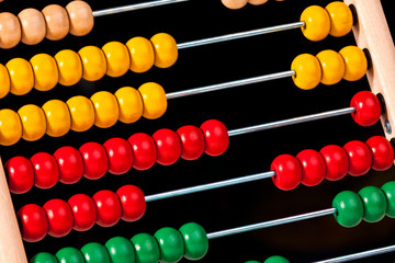 abacus