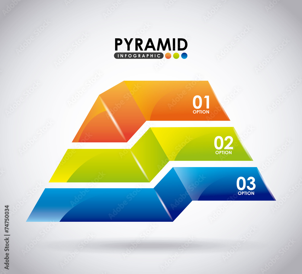 Poster pyramid infographic