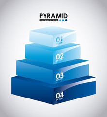 pyramid infographic