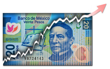 Mexican Peso Growth bill