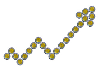 Mexican Peso Growth Arrow