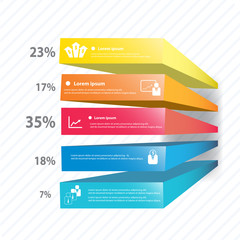 Process step template