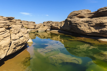 Samphanbok Grand Canyon, Amazing of rock in Mekong river ,Ubonra