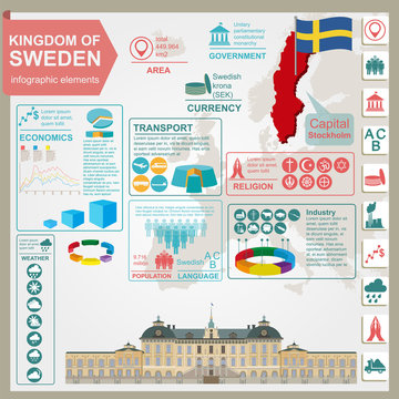 Sweden  infographics, statistical data, sights. Vector illustrat