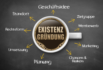 Existenzgründung