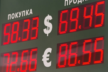 Russian bank electronic panel