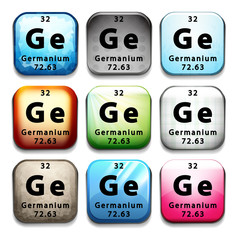 Germanium