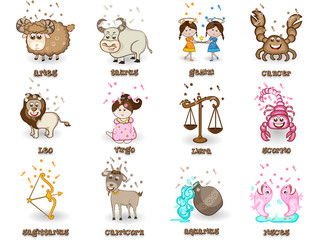 Twelve Zodiac or Horoscope sign concept.