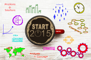 Start 2015