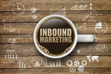 Inbound Marketing