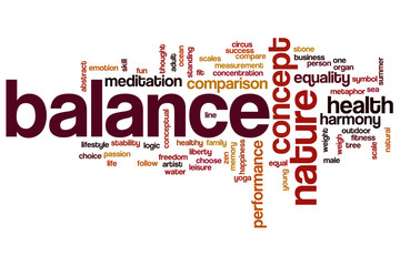 Balance word cloud