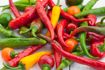 Hot Mexican chili peppers