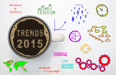 Trends 2015