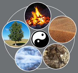 Feng shui. Cycle of creation: fire, ground, metal, water, tree - obrazy, fototapety, plakaty