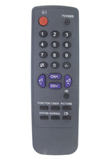 Old dirty remote - 75023649