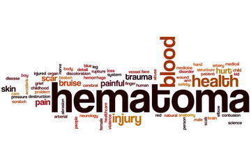 Hematoma word cloud