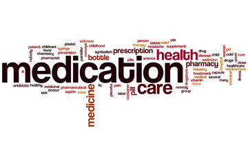 Medication word cloud