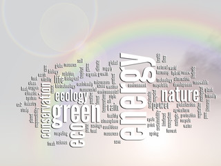 Conceptual ecology word cloud