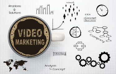 video Marketing