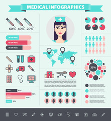 vector medical infographic set