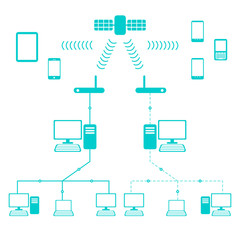 Network Flow Diagram