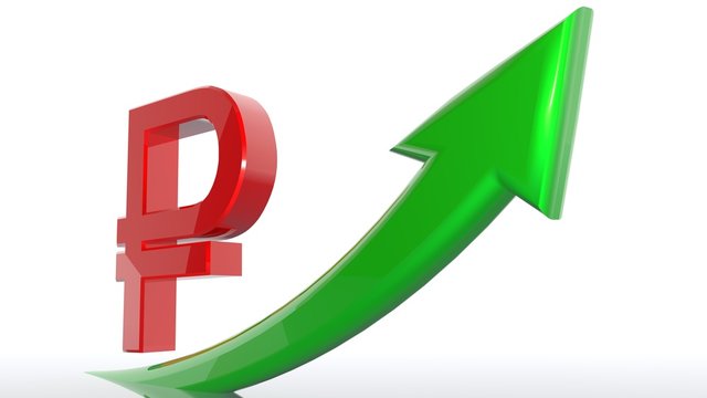 Growth rate of the ruble