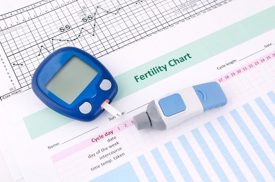 Testing Blood Glucose Level. Test For Diabetes Before Pregnancy