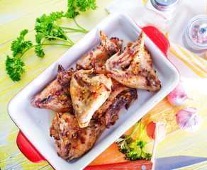 fried chicken wings