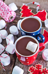 cocoa drink