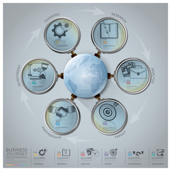 Naklejka premium Global Business Journey Infographic With Magnifying Glass Arrow