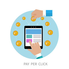Pay per click internet advertising model
