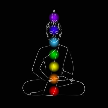 buddha chakrafarben