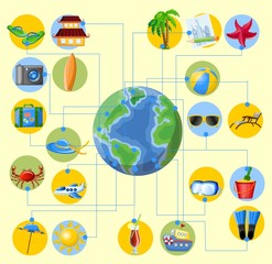 Путешествие иконы мультфильмов на земном шаре