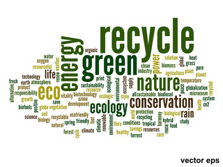 Vector conceptual ecology word cloud