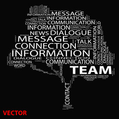 Conceptual communication word cloud