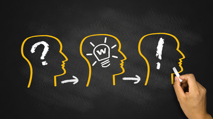 idea solve problem concept