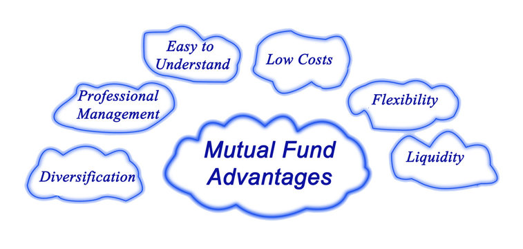 Mutual Fund Advantages