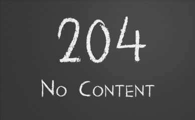 HTTP Status code 204 No Content