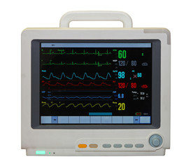 ECG monitor