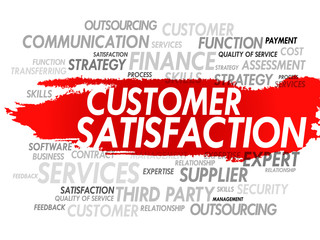 Customer Satisfaction Word Cloud, vector business concept