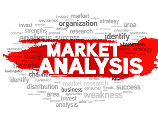 Market Analysis concept vector word cloud