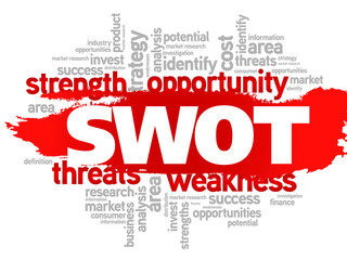 SWOT analysis vector concept in word tag cloud