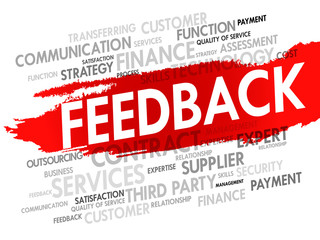 Word Cloud with Feedback wording, presentation background