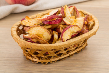 Apple chips
