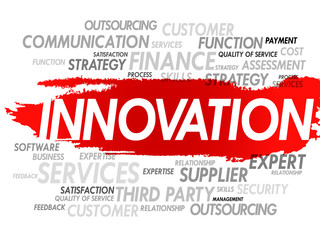 Word cloud of INNOVATION related items, presentation background