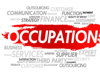 Word cloud of OCCUPATION related items, presentation background