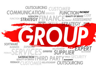 Word cloud of GROUP related items, presentation background