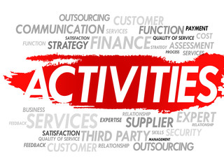 Word cloud of ACTIVITIES related items, presentation background