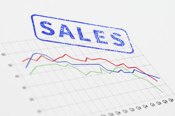 Close up of sales stamp and graph